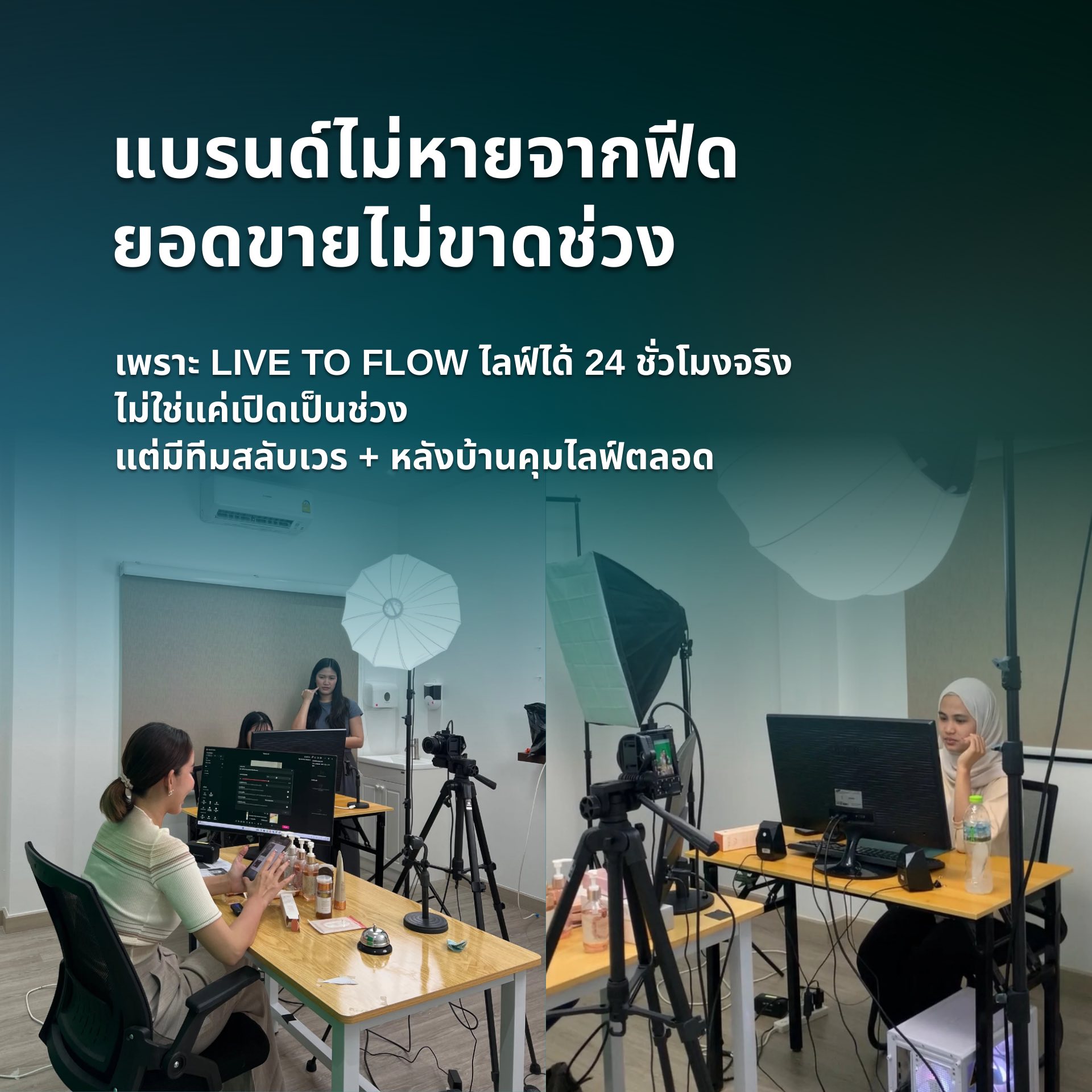 รูปที่ 2