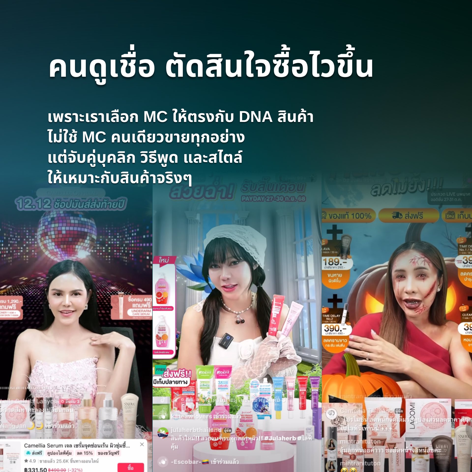 รูปที่ 3